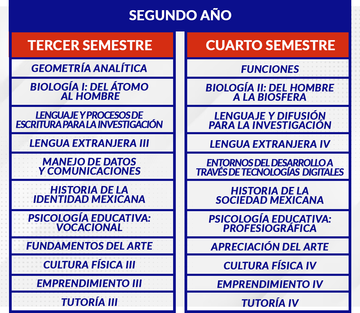 PLAN_07_ 2do AÑO