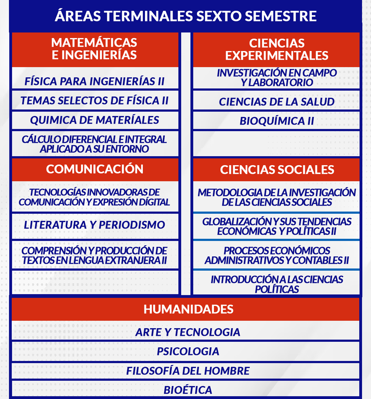 PLAN_07_ sexto